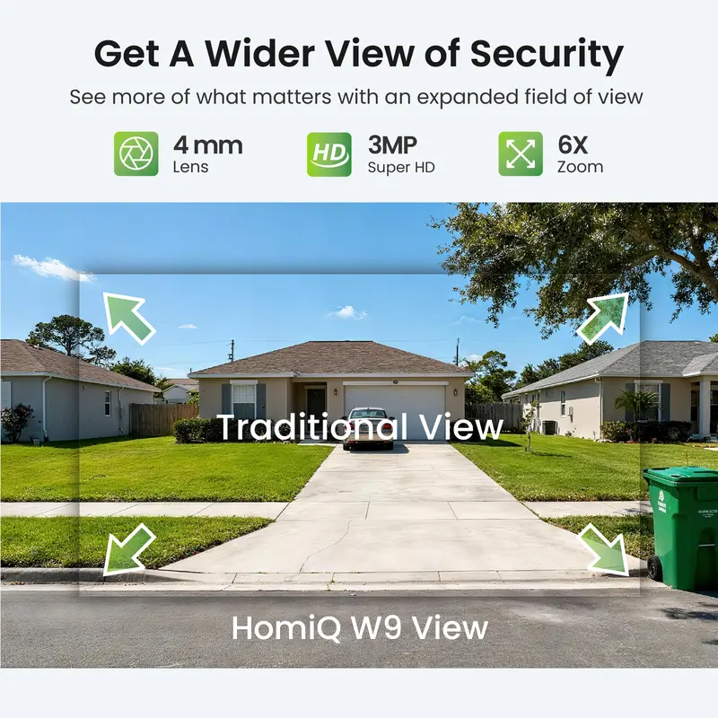 HomiQ Life Window Security Camera 3MP 2K, Indoor WiFi Cameras 2.4GHz/5GHz with Colorvue AI Color Night Vision, Motion & Person Detection with Auto-Focus , Easy Installation, 24/7 Recording Works with Alexa & Google Home