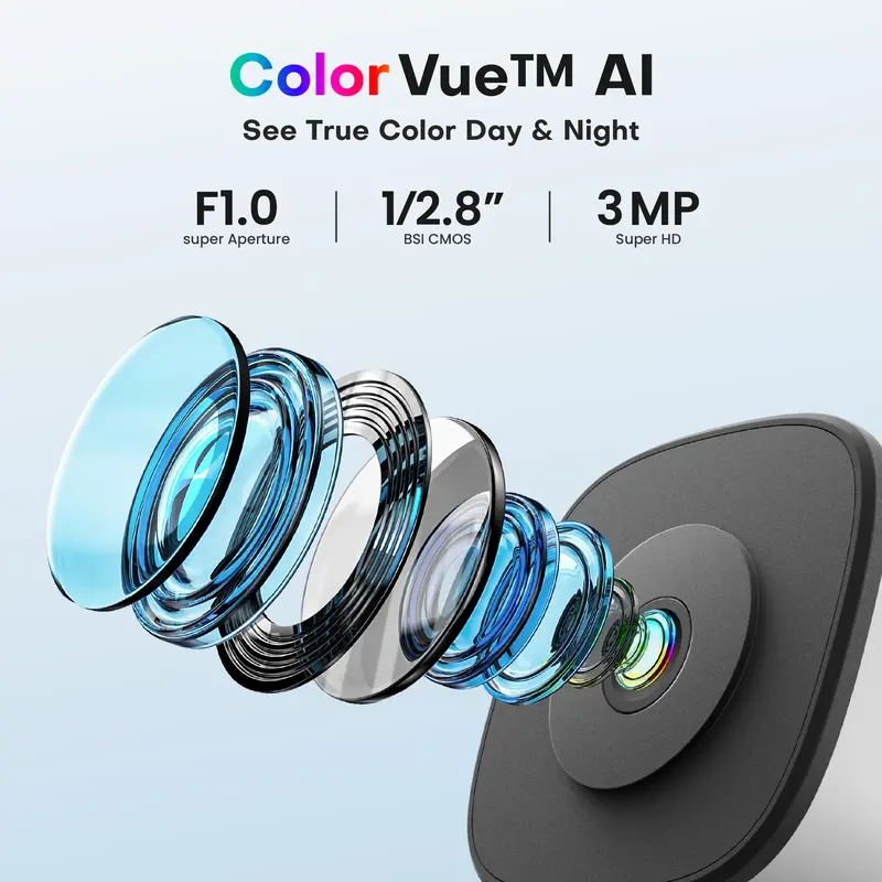 HomiQ Life Window Security Camera 3MP 2K, Indoor WiFi Cameras 2.4GHz/5GHz with Colorvue AI Color Night Vision, Motion & Person Detection with Auto-Focus , Easy Installation, 24/7 Recording Works with Alexa & Google Home