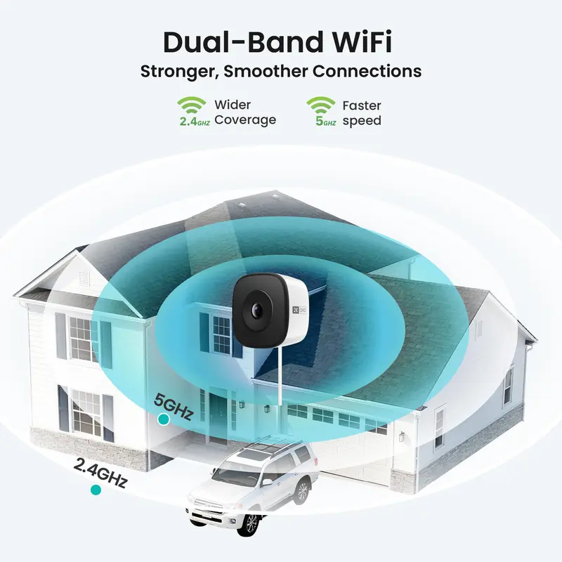 HomiQ Life Window Security Camera 3MP 2K, Indoor WiFi Cameras 2.4GHz/5GHz with Colorvue AI Color Night Vision, Motion & Person Detection with Auto-Focus , Easy Installation, 24/7 Recording Works with Alexa & Google Home