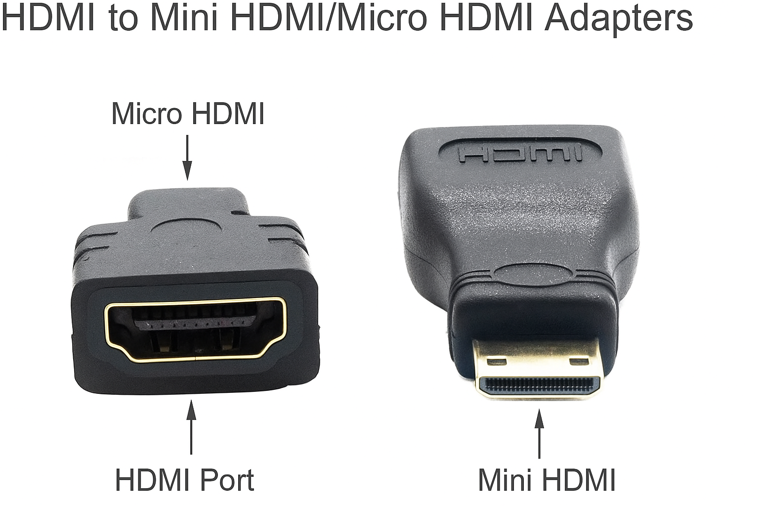 3-in-1 HDTV Cable – HDMI to Mini & Micro HDMI Video Adapter (Type A to C/D) product image