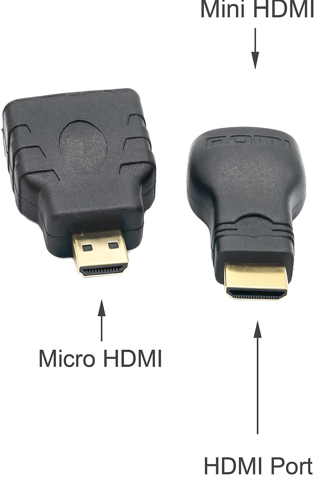 3-in-1 HDTV Cable – HDMI to Mini & Micro HDMI Video Adapter (Type A to C/D) product image