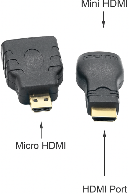 3-in-1 HDTV Cable – HDMI to Mini & Micro HDMI Video Adapter (Type A to C/D) product image