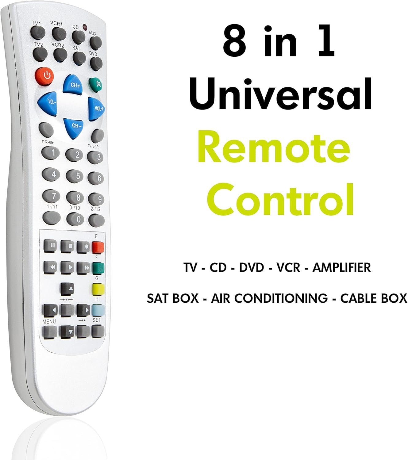 8-in-1 Universal Remote Control – TV, DVD, VCR, SAT, A/C & More product image