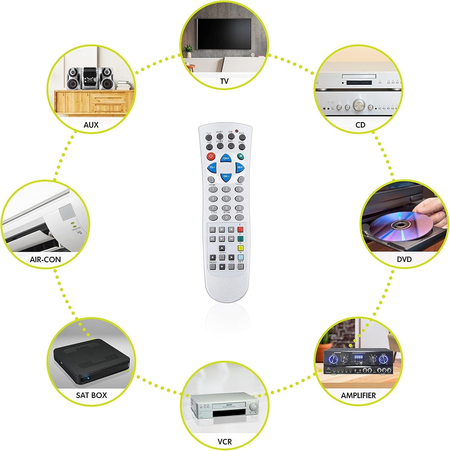 8-in-1 Universal Remote Control – TV, DVD, VCR, SAT, A/C & More product image