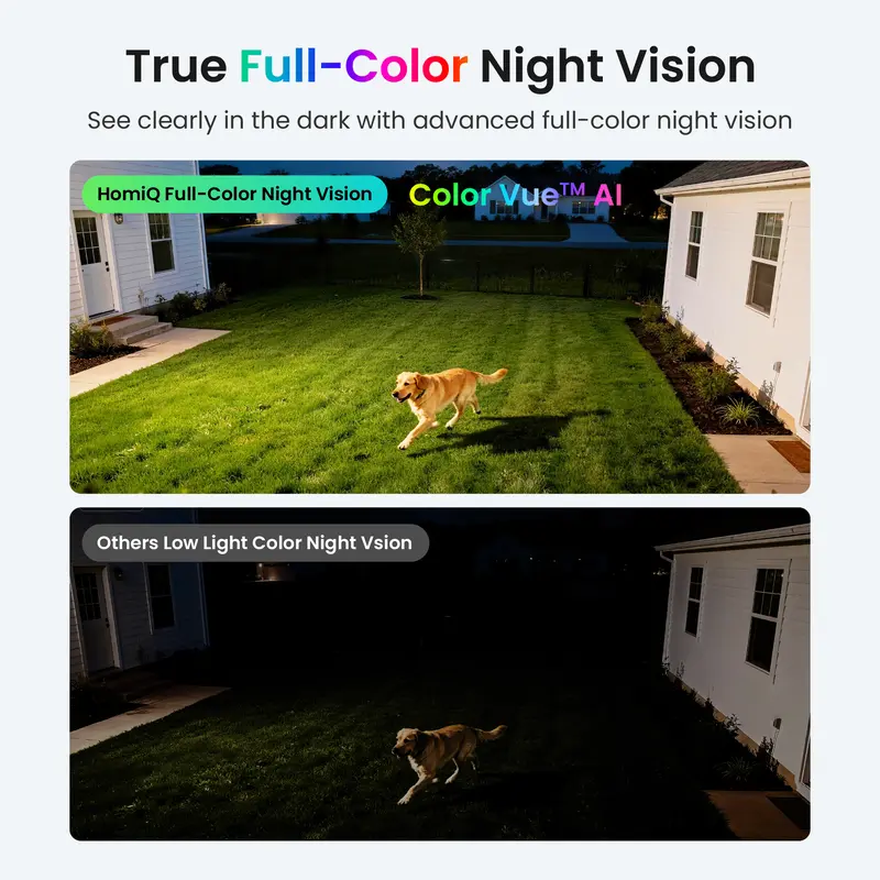 HomiQ Life Window Security Camera 3MP 2K, Indoor WiFi Cameras 2.4GHz/5GHz with Colorvue AI Color Night Vision, Motion & Person Detection with Auto-Focus , Easy Installation, 24/7 Recording Works with Alexa & Google Home